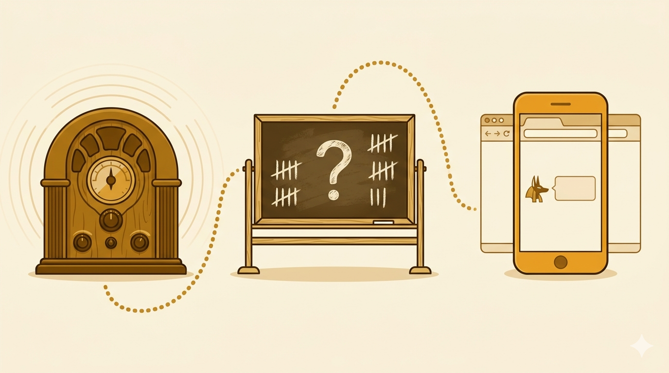 Illustration showing the evolution of guessing games from a vintage radio to a chalkboard to a modern smartphone
